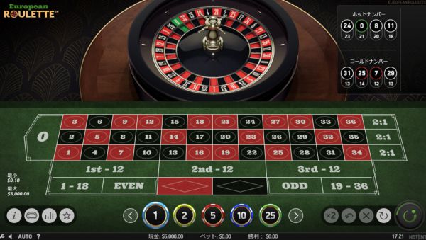 カジノ ルーレット webで楽しむ最高のギャンブル体験